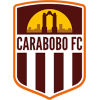 Carabobo FC