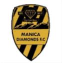 Manica Diamond