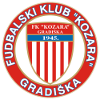 FK Kozara